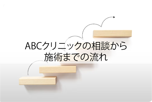 ABCクリニックの相談から施術までの流れ